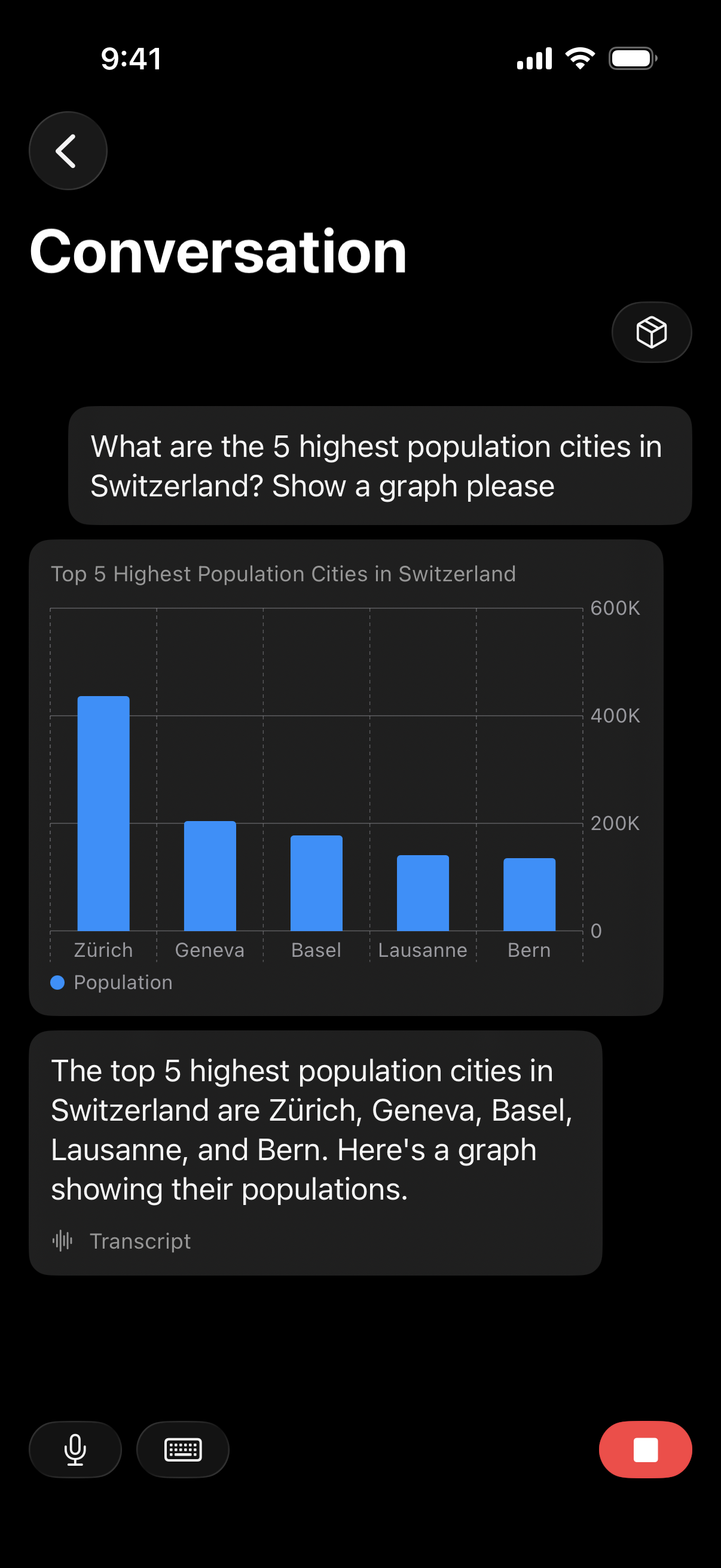 Conversation with a chart of Swiss city populations